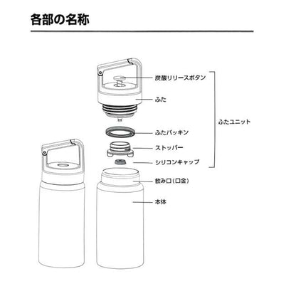 Winnie the Pooh 碳酸飲料水瓶